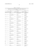 Antibodies Directed to Angiopoietin-1 and Angiopoietin-2 and Uses Thereof diagram and image