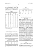 Antibodies Directed to Angiopoietin-1 and Angiopoietin-2 and Uses Thereof diagram and image