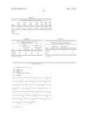 Antibodies Directed to Angiopoietin-1 and Angiopoietin-2 and Uses Thereof diagram and image