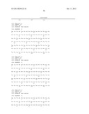 Antibodies Directed to Angiopoietin-1 and Angiopoietin-2 and Uses Thereof diagram and image