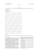 Antibodies Directed to Angiopoietin-1 and Angiopoietin-2 and Uses Thereof diagram and image