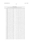 METHOD TO IDENTIFY A NOVEL CLASS OF IMMUNOLOGIC ADJUVANTS diagram and image