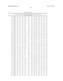 METHOD TO IDENTIFY A NOVEL CLASS OF IMMUNOLOGIC ADJUVANTS diagram and image