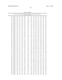 METHOD TO IDENTIFY A NOVEL CLASS OF IMMUNOLOGIC ADJUVANTS diagram and image