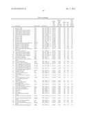 METHOD TO IDENTIFY A NOVEL CLASS OF IMMUNOLOGIC ADJUVANTS diagram and image