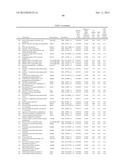 METHOD TO IDENTIFY A NOVEL CLASS OF IMMUNOLOGIC ADJUVANTS diagram and image