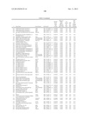 METHOD TO IDENTIFY A NOVEL CLASS OF IMMUNOLOGIC ADJUVANTS diagram and image