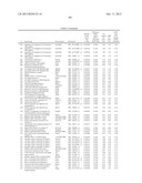 METHOD TO IDENTIFY A NOVEL CLASS OF IMMUNOLOGIC ADJUVANTS diagram and image