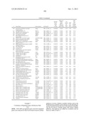 METHOD TO IDENTIFY A NOVEL CLASS OF IMMUNOLOGIC ADJUVANTS diagram and image