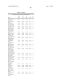 METHOD TO IDENTIFY A NOVEL CLASS OF IMMUNOLOGIC ADJUVANTS diagram and image