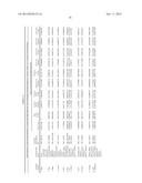 METHOD TO IDENTIFY A NOVEL CLASS OF IMMUNOLOGIC ADJUVANTS diagram and image