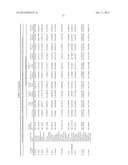 METHOD TO IDENTIFY A NOVEL CLASS OF IMMUNOLOGIC ADJUVANTS diagram and image