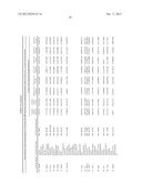 METHOD TO IDENTIFY A NOVEL CLASS OF IMMUNOLOGIC ADJUVANTS diagram and image