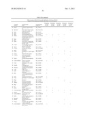 METHOD TO IDENTIFY A NOVEL CLASS OF IMMUNOLOGIC ADJUVANTS diagram and image