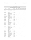 METHOD TO IDENTIFY A NOVEL CLASS OF IMMUNOLOGIC ADJUVANTS diagram and image