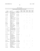 METHOD TO IDENTIFY A NOVEL CLASS OF IMMUNOLOGIC ADJUVANTS diagram and image