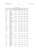 METHOD TO IDENTIFY A NOVEL CLASS OF IMMUNOLOGIC ADJUVANTS diagram and image