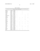 METHOD TO IDENTIFY A NOVEL CLASS OF IMMUNOLOGIC ADJUVANTS diagram and image