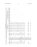 METHOD TO IDENTIFY A NOVEL CLASS OF IMMUNOLOGIC ADJUVANTS diagram and image