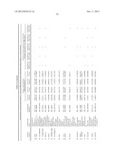 METHOD TO IDENTIFY A NOVEL CLASS OF IMMUNOLOGIC ADJUVANTS diagram and image