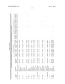 METHOD TO IDENTIFY A NOVEL CLASS OF IMMUNOLOGIC ADJUVANTS diagram and image