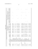 METHOD TO IDENTIFY A NOVEL CLASS OF IMMUNOLOGIC ADJUVANTS diagram and image