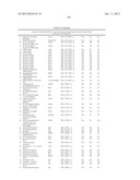 METHOD TO IDENTIFY A NOVEL CLASS OF IMMUNOLOGIC ADJUVANTS diagram and image