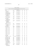 METHOD TO IDENTIFY A NOVEL CLASS OF IMMUNOLOGIC ADJUVANTS diagram and image