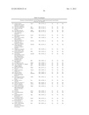 METHOD TO IDENTIFY A NOVEL CLASS OF IMMUNOLOGIC ADJUVANTS diagram and image