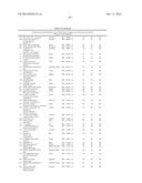 METHOD TO IDENTIFY A NOVEL CLASS OF IMMUNOLOGIC ADJUVANTS diagram and image