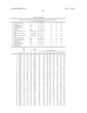 METHOD TO IDENTIFY A NOVEL CLASS OF IMMUNOLOGIC ADJUVANTS diagram and image