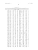 METHOD TO IDENTIFY A NOVEL CLASS OF IMMUNOLOGIC ADJUVANTS diagram and image