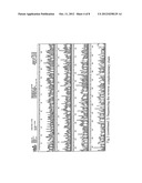 MYCOBACTERIUM TUBERCULOSIS FUSION PROTEIN AND USES THEREOF diagram and image