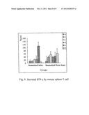 MYCOBACTERIUM TUBERCULOSIS FUSION PROTEIN AND USES THEREOF diagram and image