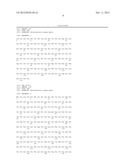 VACCINATION REGIMEN FOR B-CELL VACCINES diagram and image