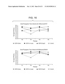 METHODS FOR CULTIVATING CELLS, PROPAGATING AND PURIFYING VIRUSES diagram and image