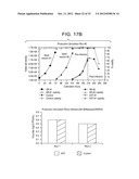 METHODS FOR CULTIVATING CELLS, PROPAGATING AND PURIFYING VIRUSES diagram and image