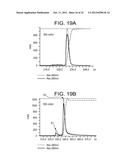 METHODS FOR CULTIVATING CELLS, PROPAGATING AND PURIFYING VIRUSES diagram and image