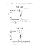 METHODS FOR CULTIVATING CELLS, PROPAGATING AND PURIFYING VIRUSES diagram and image