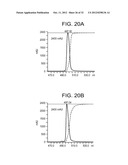 METHODS FOR CULTIVATING CELLS, PROPAGATING AND PURIFYING VIRUSES diagram and image