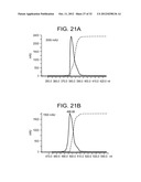 METHODS FOR CULTIVATING CELLS, PROPAGATING AND PURIFYING VIRUSES diagram and image