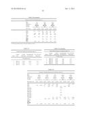 METHODS FOR CULTIVATING CELLS, PROPAGATING AND PURIFYING VIRUSES diagram and image