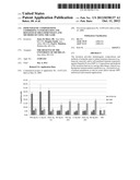 IMMUNOGENIC COMPOSITIONS COMPRISING NANOEMULSION AND HEPATITIS B VIRUS     IMMUNOGEN AND METHODS OF USING THE SAME diagram and image