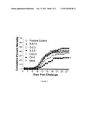 PROBIOTIC BACTERIAL STRAINS AND METHOD OF USE TO DECREASE MORTALITY IN     FISH DUE TO BACTERIAL DISEASE diagram and image