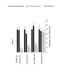 SUPPRESSORS OF CpG OLIGONUCLEOTIDES AND METHODS OF USE diagram and image