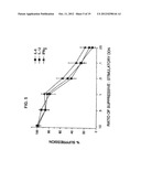 SUPPRESSORS OF CpG OLIGONUCLEOTIDES AND METHODS OF USE diagram and image