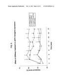 SUPPRESSORS OF CpG OLIGONUCLEOTIDES AND METHODS OF USE diagram and image