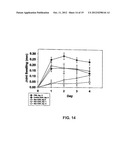 SUPPRESSORS OF CpG OLIGONUCLEOTIDES AND METHODS OF USE diagram and image