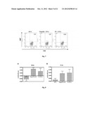 ADJUVANT FOR VACCINES, VACCINES THAT COMPRISE SAID ADJUVANT AND USES     THEREOF diagram and image