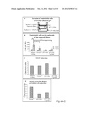 METHOD FOR INHIBITING ANGIOGENESIS diagram and image